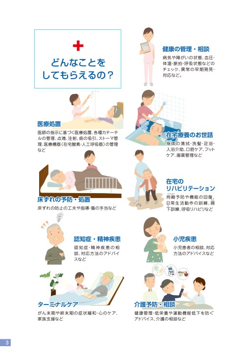 燕市 弥彦村在宅療養パンフレット